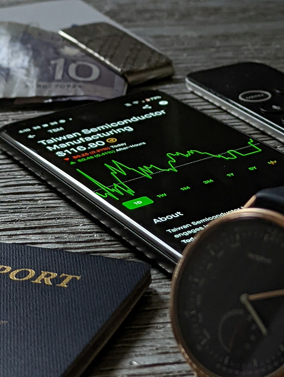 Crafting Captivating Headlines: Your awesome post title goes here Blockchain Trading Application Displays Information for Taiwan Semiconductor, American Passport, Misfit Watch, Apple TV Remote, and Money Clip with Canadian Money.